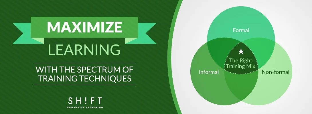 Learning environment and study tips